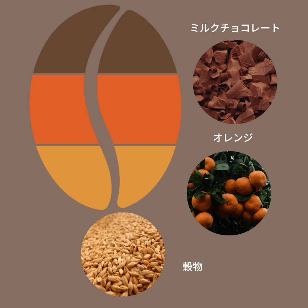豆善 駒沢ブレンド/ Mamezen Komazawa Blend 100g - Espresso Tokyo