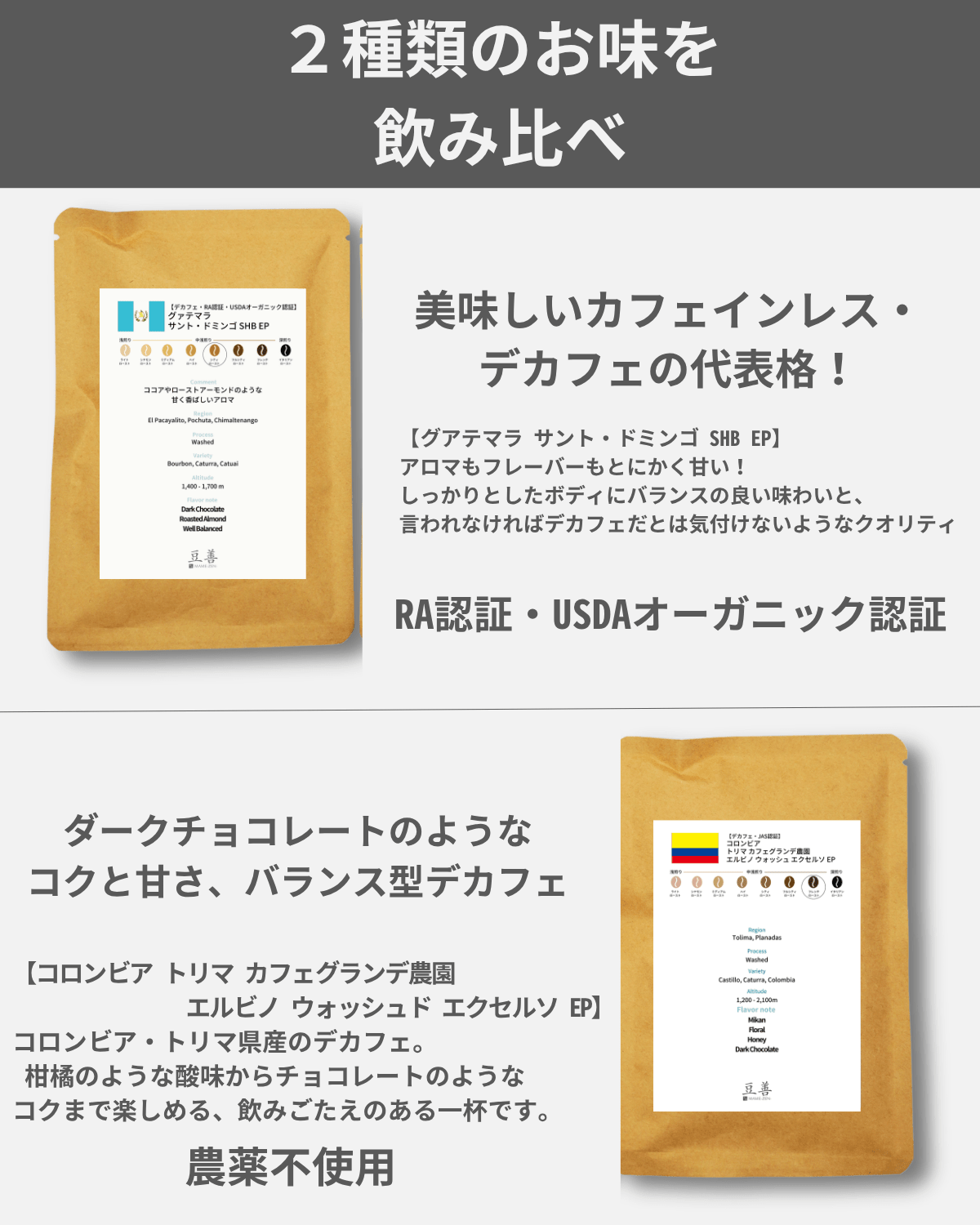 【ギフトセット】デカフェ・カフェインレスのスペシャリティドリップコーヒー 12個の詰め合わせ - Espresso Tokyo