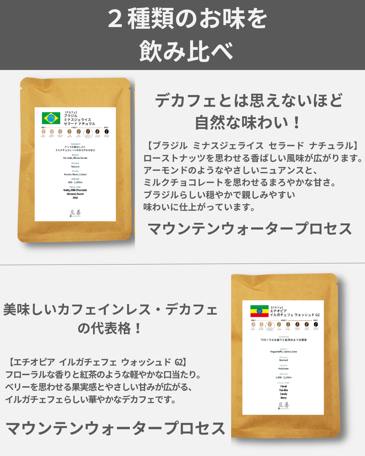 【ギフトセット】デカフェ・カフェインレスのスペシャリティドリップコーヒー 12個の詰め合わせ - Espresso Tokyo
