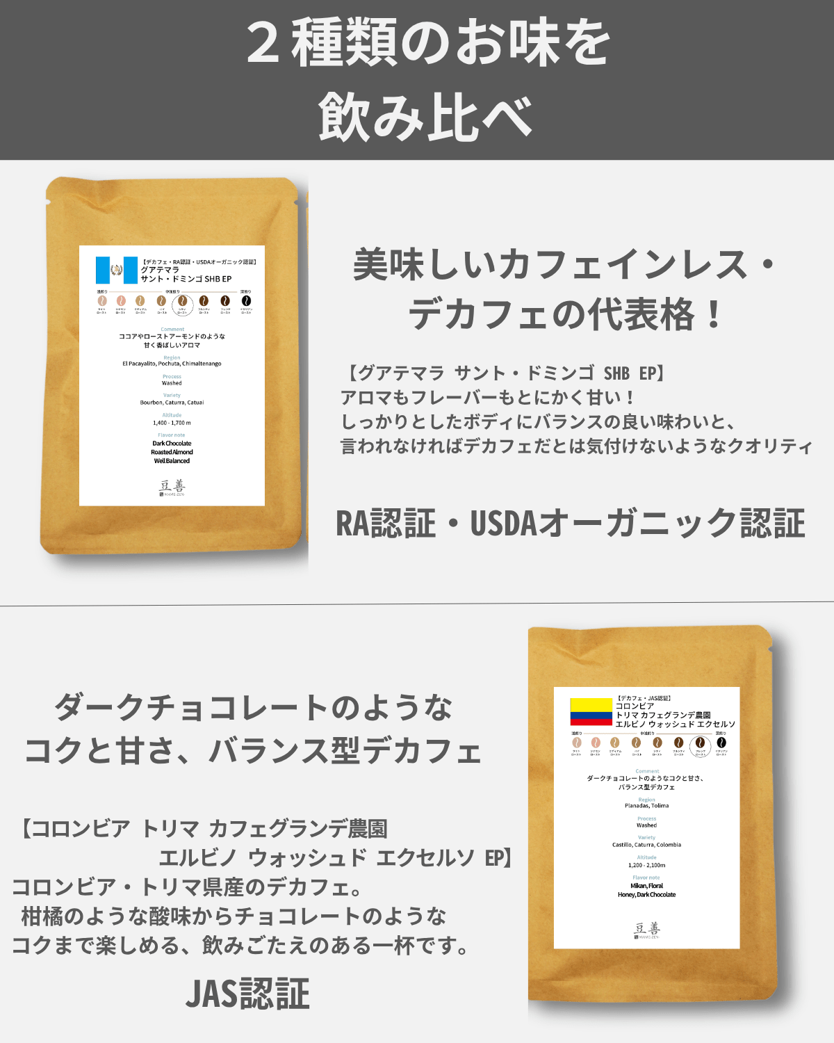 【ギフトセット】デカフェ・カフェインレスのスペシャリティドリップコーヒー 12個の詰め合わせ - Espresso Tokyo