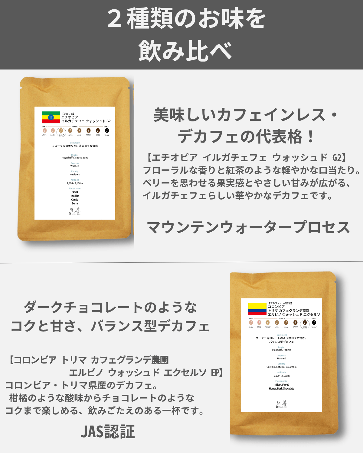 【ギフトセット】デカフェ・カフェインレスのスペシャリティドリップコーヒー 16個の詰め合わせ - Espresso Tokyo