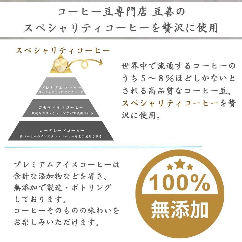 プレミアムアイスコーヒーセット　2本入り - Espresso Tokyo
