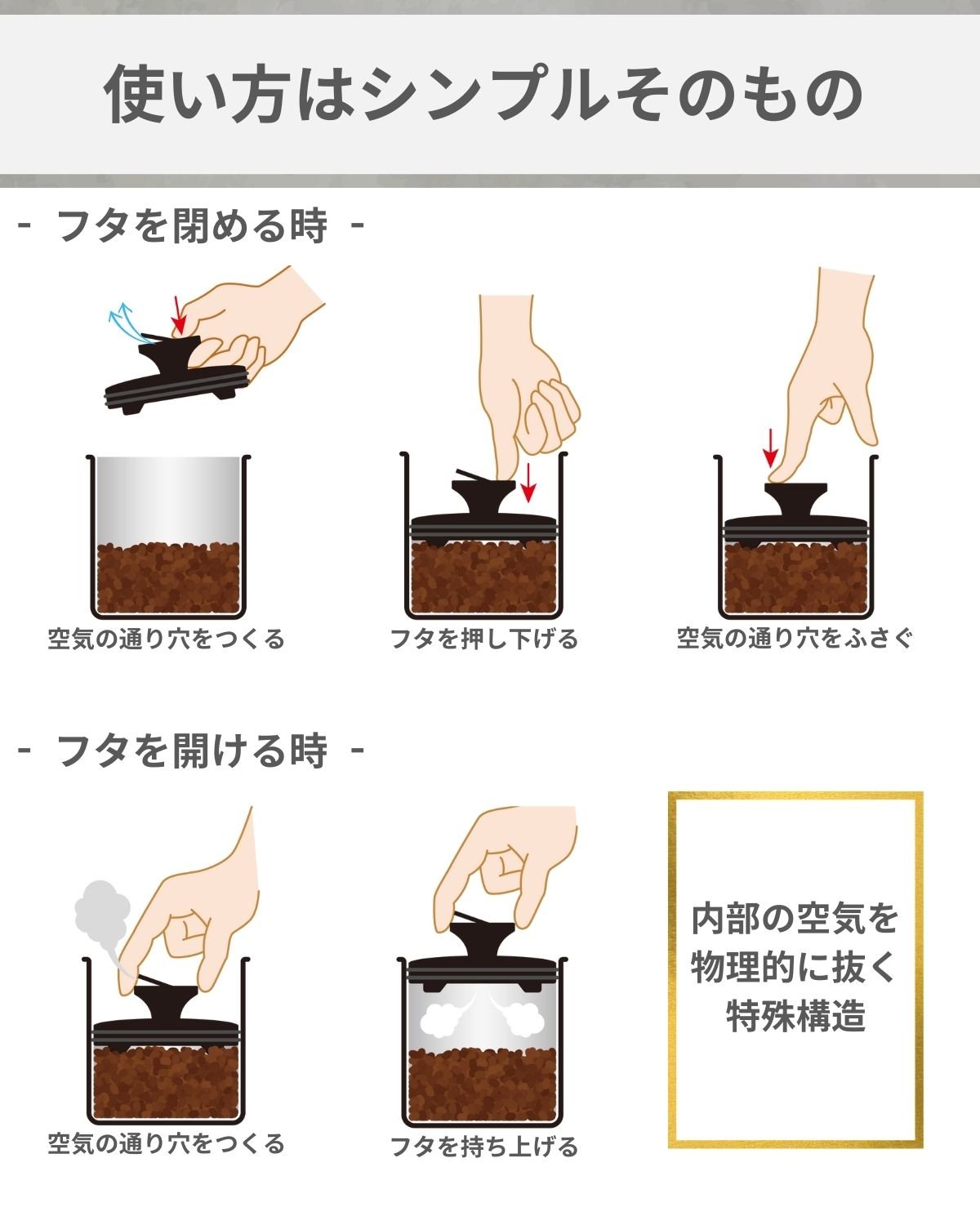 コーヒーキャニスタープロ 真空 密閉 遮光 ステンレス製 選べる２サイズ - Espresso Tokyo