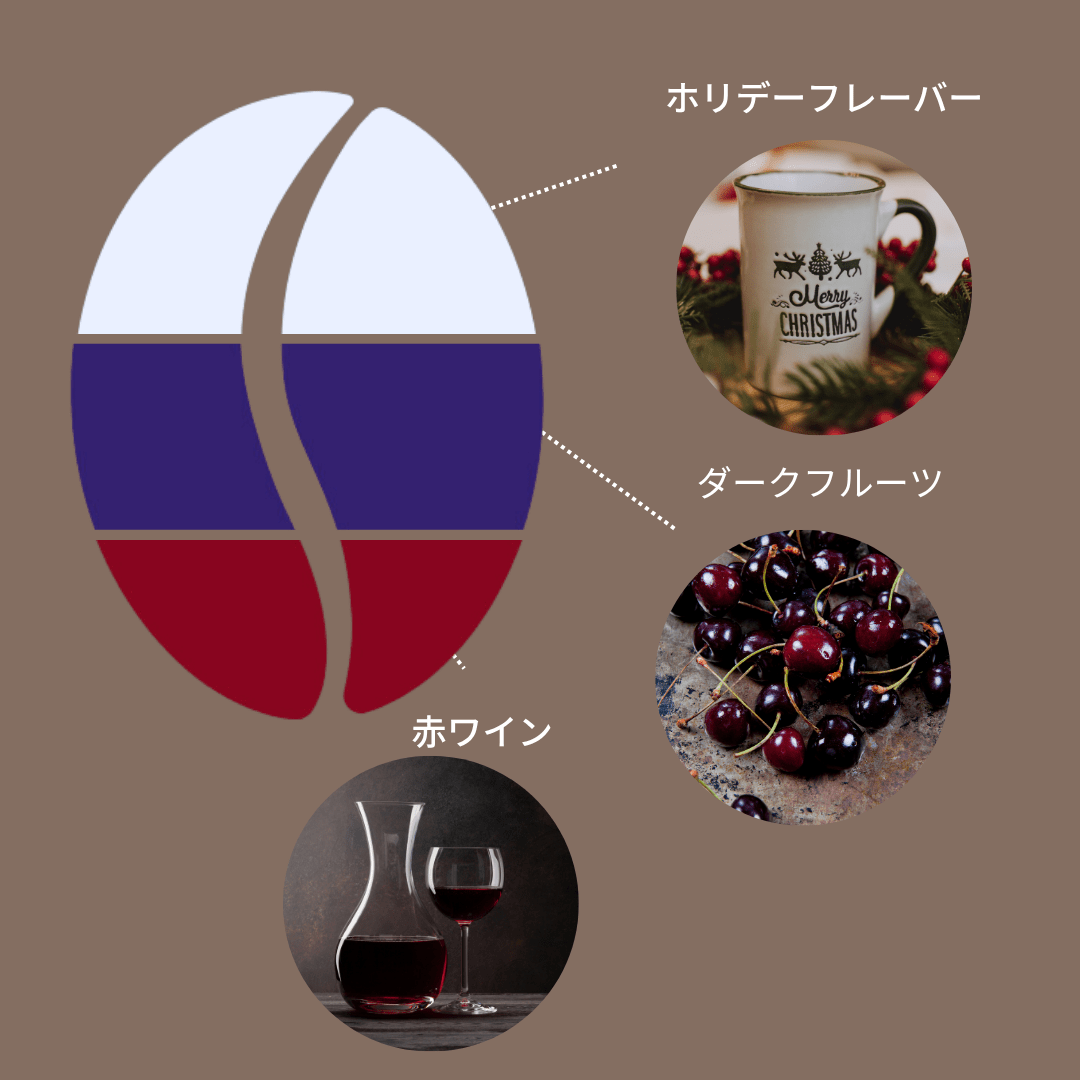 豆善のコーヒー豆 シーズナルブレンド｜豆善ブレンド - ホリデーロースト 2025 - （おすすめ焙煎度は８：イタリアンロースト）100g分 - Espresso Tokyo