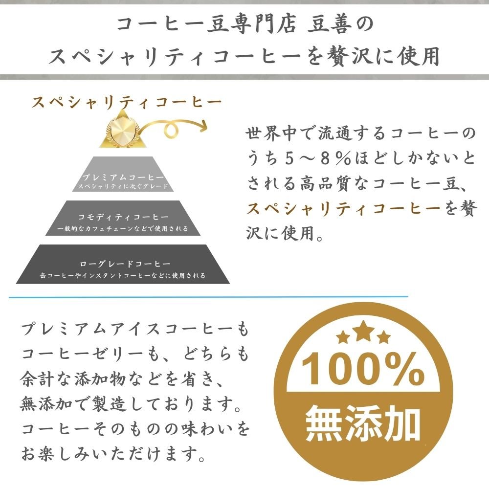 プレミアムアイスコーヒー2本とコーヒーゼリー4個のセット - Espresso Tokyo