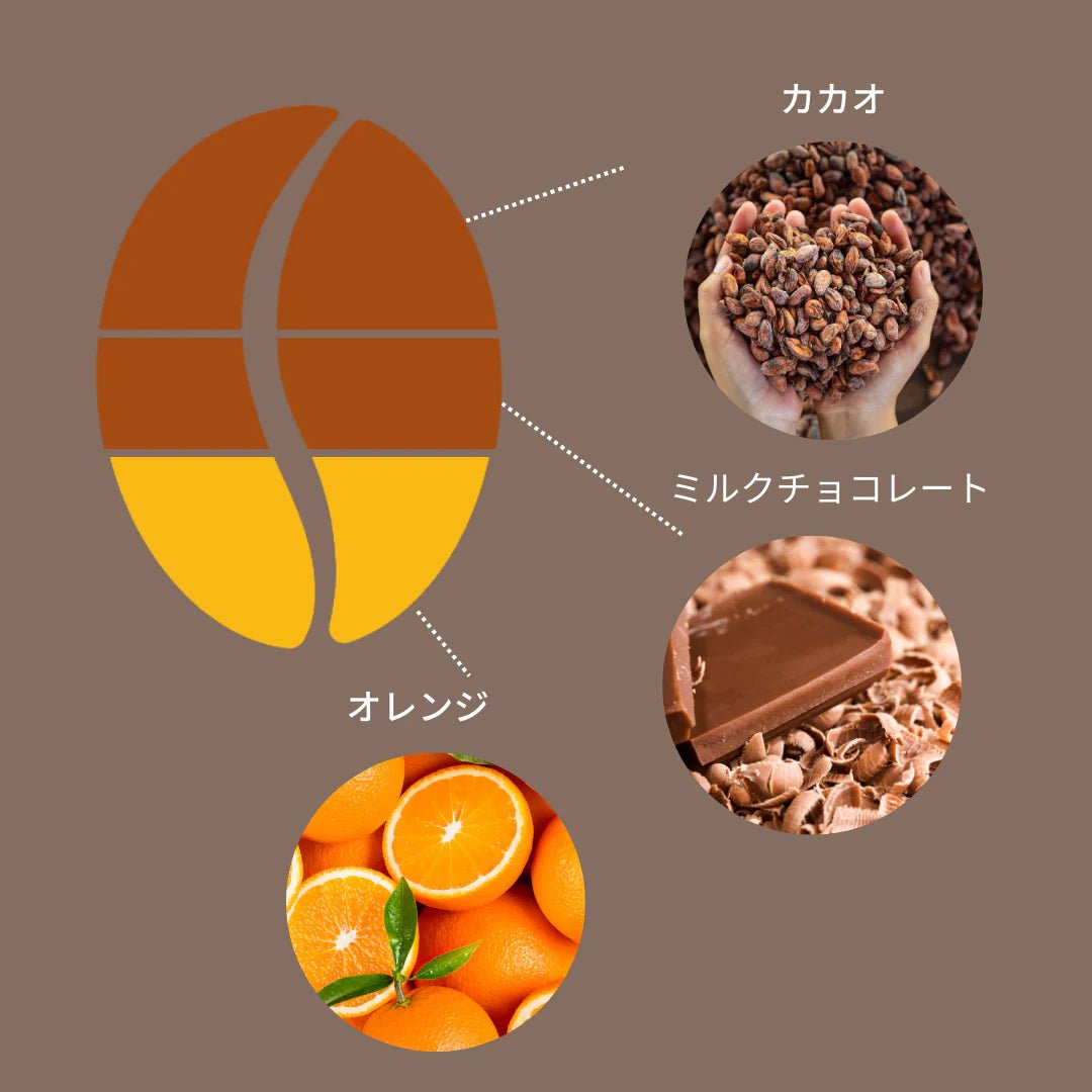 豆善のコーヒー豆 駒沢ブレンド（おすすめ焙煎度は５ シティロースト）100g分 - Espresso Tokyo