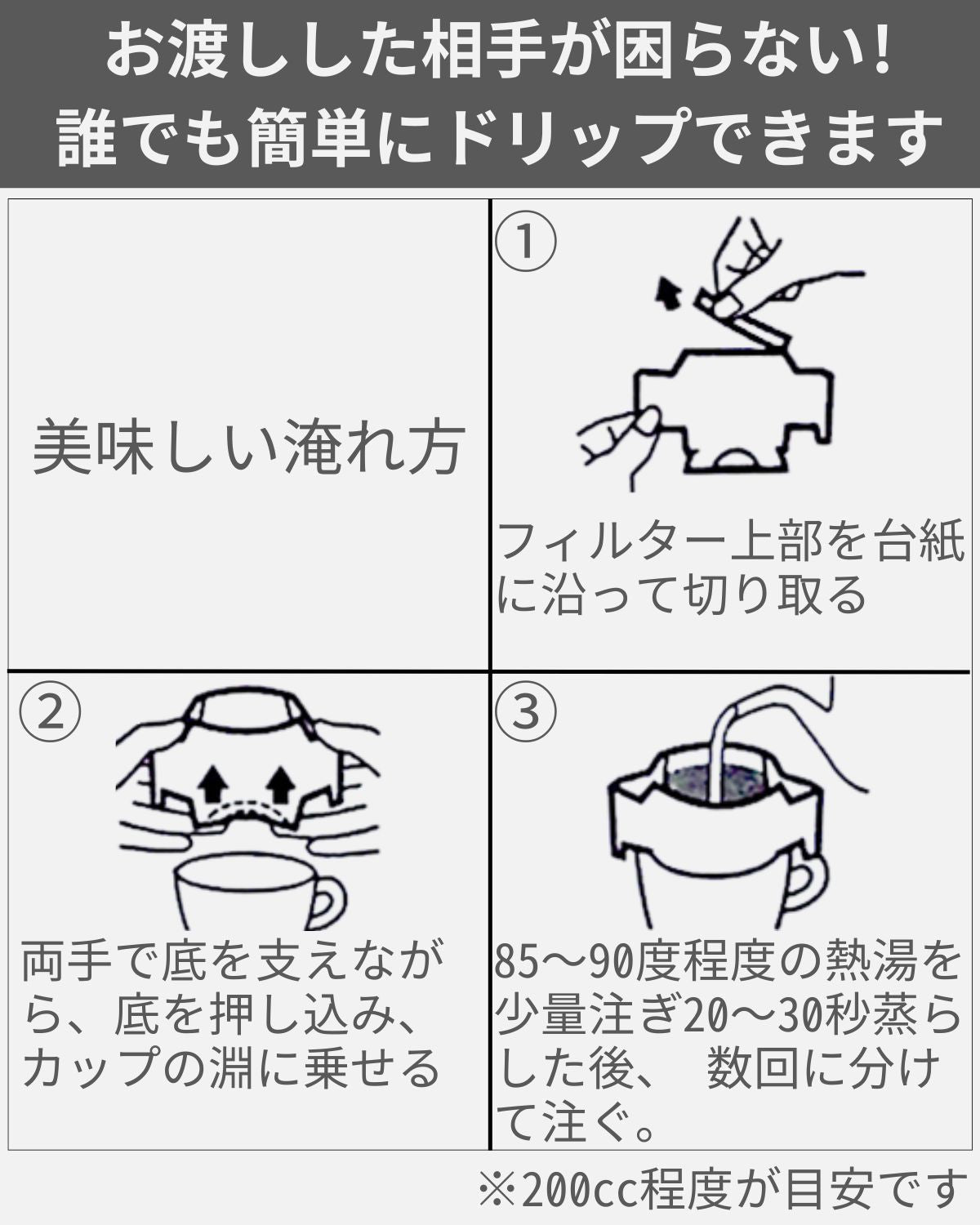 感謝の気持ちセット ドリップパック5個 ブルーマウンテンNo.1ブレンド入り - Espresso Tokyo