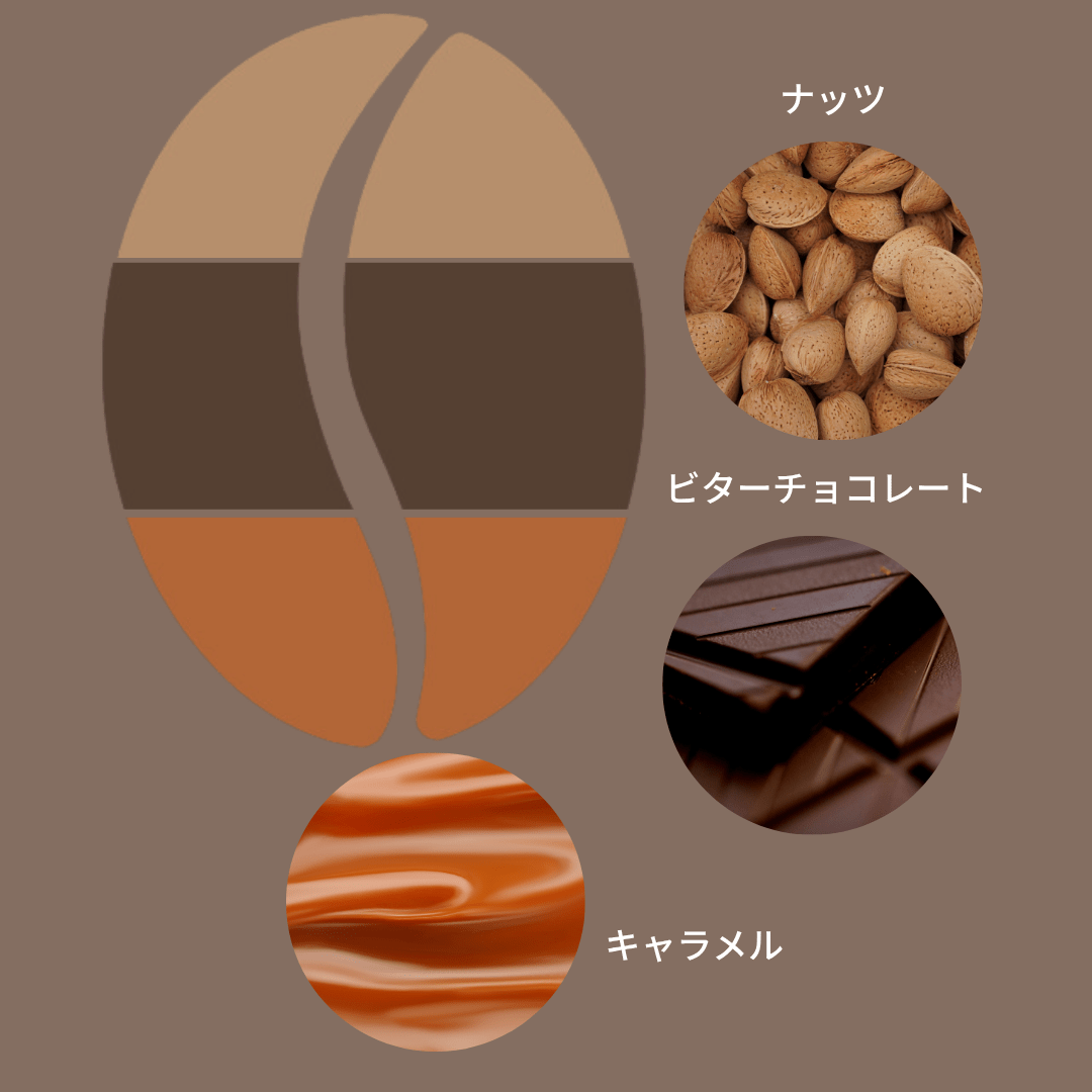 【秋季限定】豆善 オータムブレンド/ Mamezen Autumn Blend 100g - Espresso Tokyo