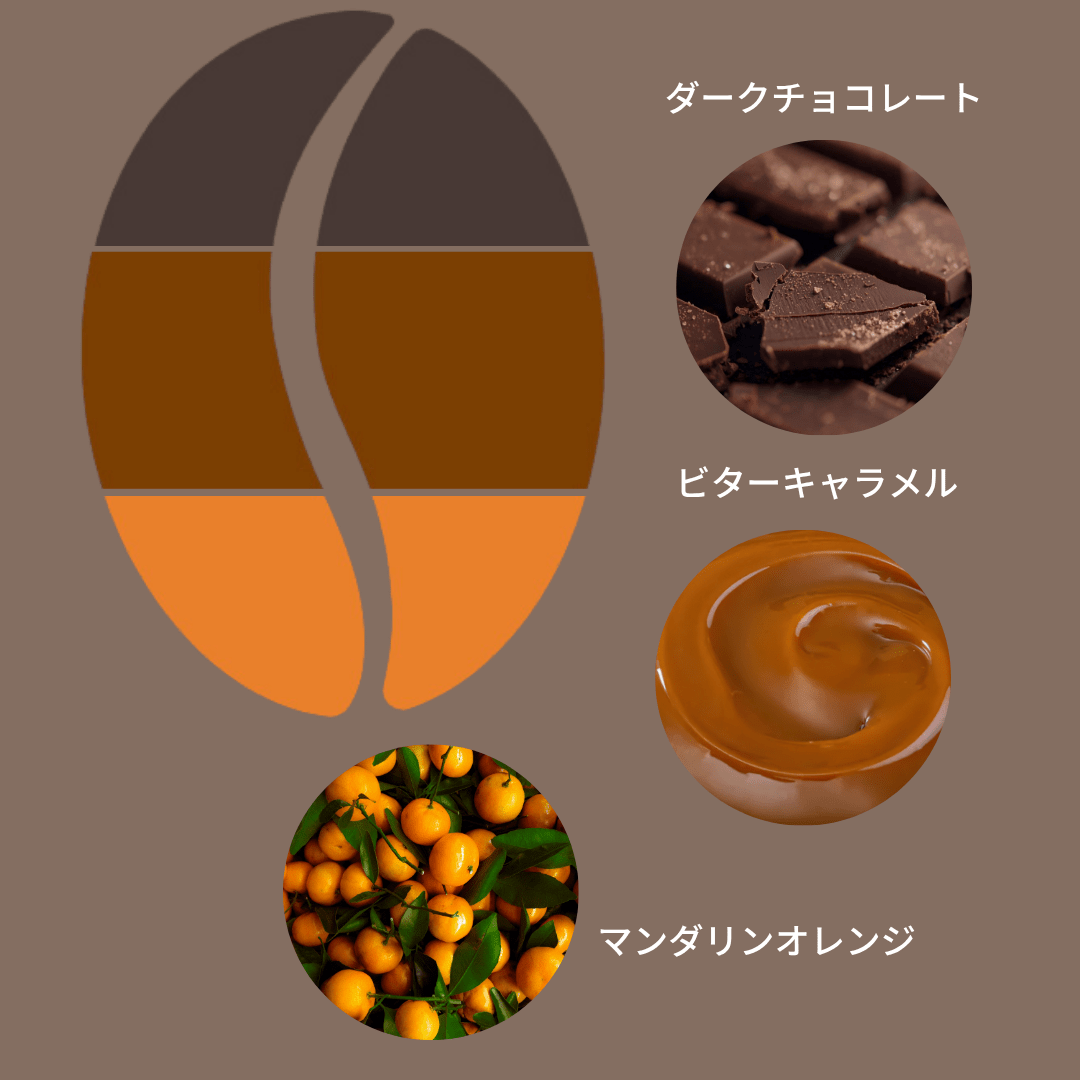 豆善 アイスブレンド - Espresso Tokyo